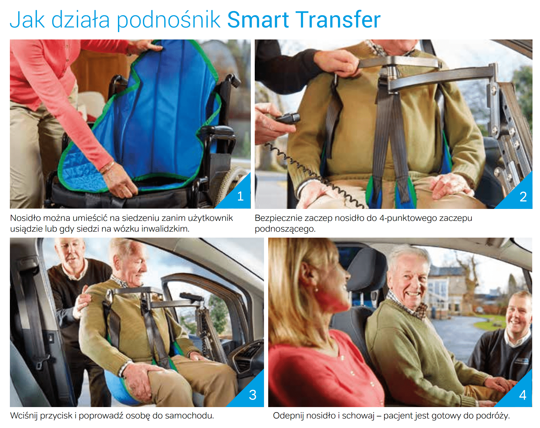 Smart Transfer.png