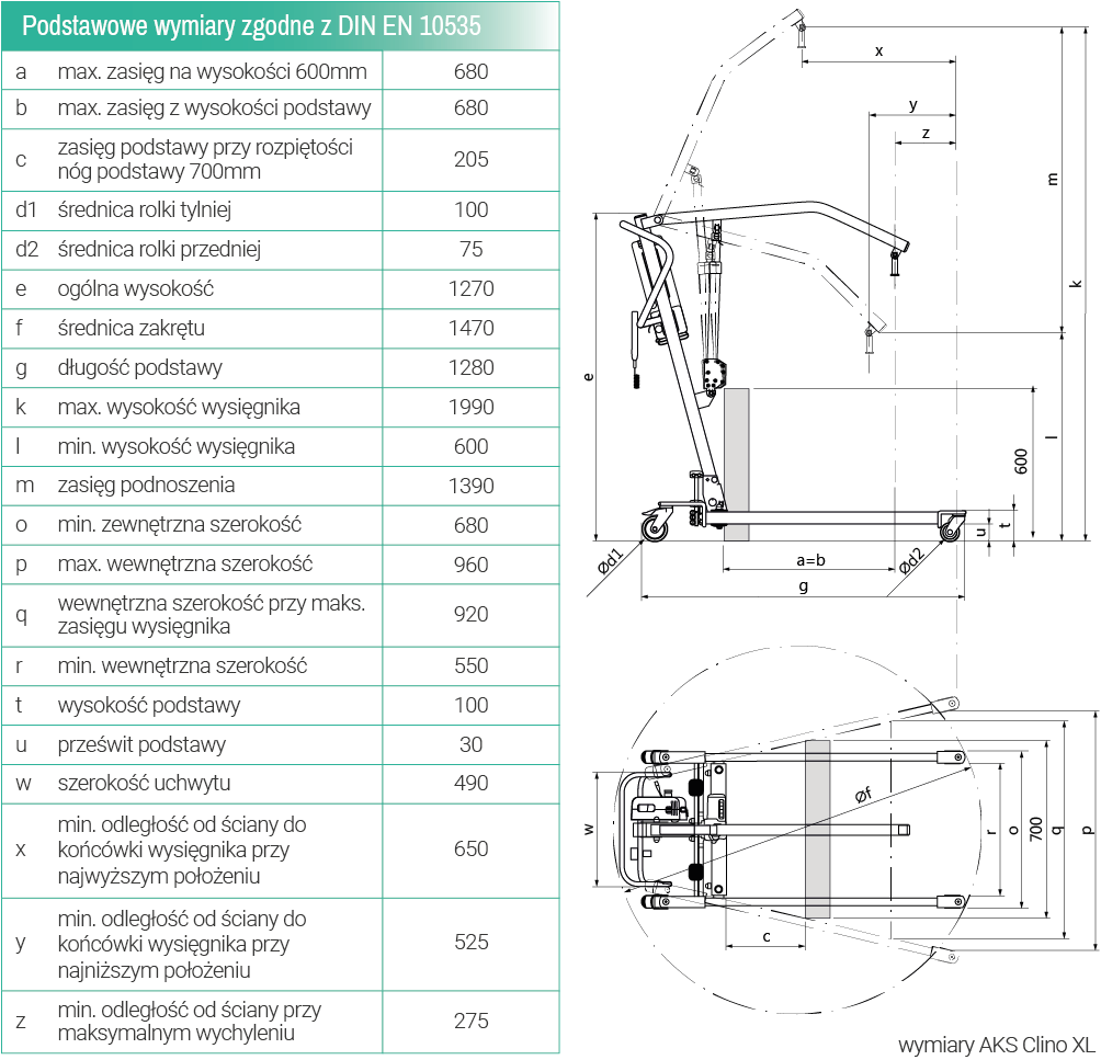 AKS_podnośnik jezdny-parametry-technicz