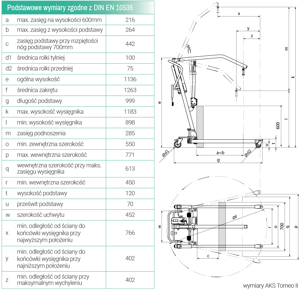 AKS_podnośnik jezdny-parametry-technicz